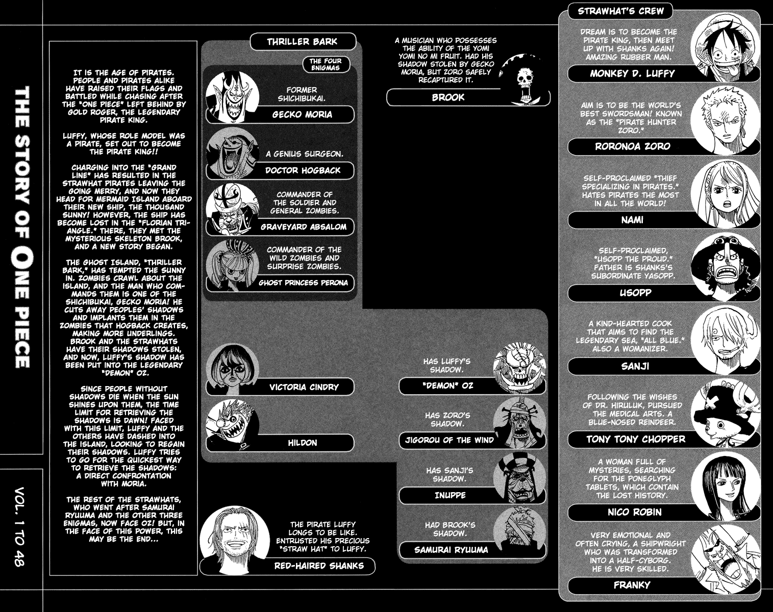 One Piece, Chapter 471 image 09